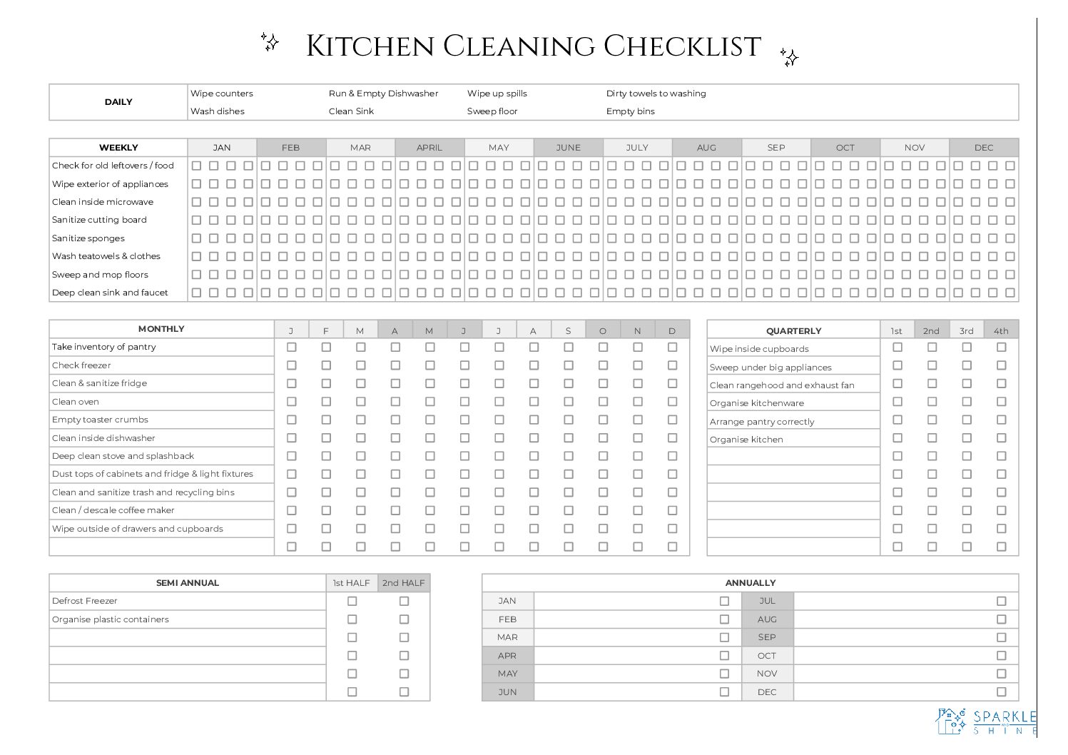 How To Clean A Kitchen The Ultimate