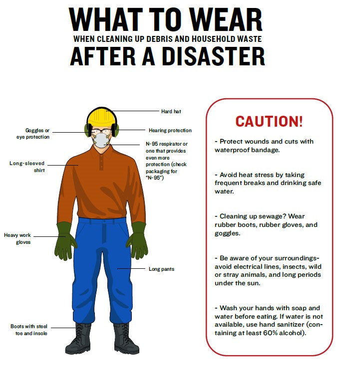 What to wear when cleaning up after a disaster